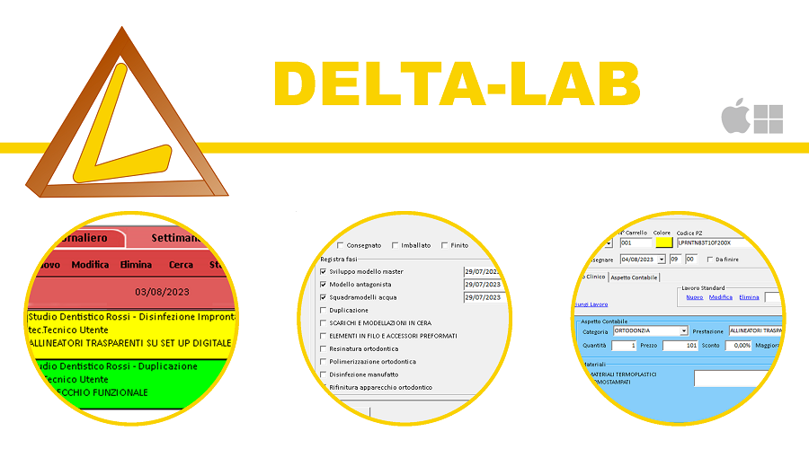 DELTALABS